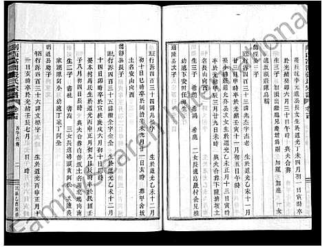 [下载][剡西富润张氏宗谱_20卷]浙江.剡西富润张氏家谱_十四.pdf