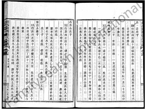 [下载][剡西富润张氏宗谱_20卷]浙江.剡西富润张氏家谱_十四.pdf