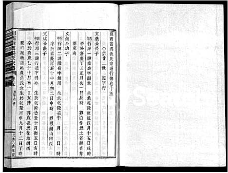 [下载][剡西富润张氏宗谱_20卷]浙江.剡西富润张氏家谱_十五.pdf