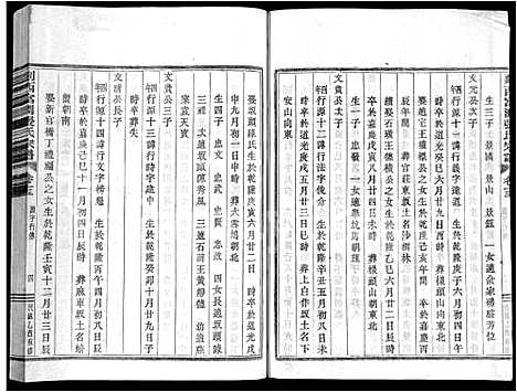 [下载][剡西富润张氏宗谱_20卷]浙江.剡西富润张氏家谱_十五.pdf