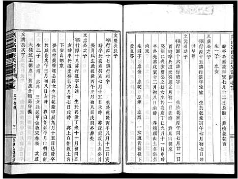 [下载][剡西富润张氏宗谱_20卷]浙江.剡西富润张氏家谱_十五.pdf