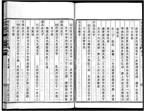 [下载][剡西富润张氏宗谱_20卷]浙江.剡西富润张氏家谱_十六.pdf