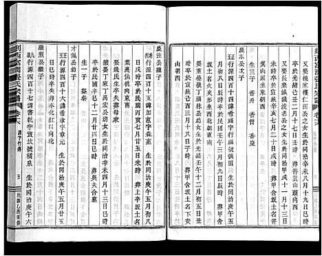 [下载][剡西富润张氏宗谱_20卷]浙江.剡西富润张氏家谱_十六.pdf