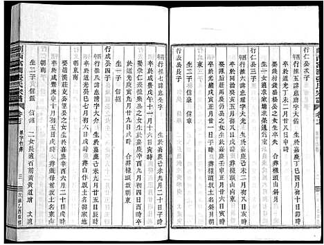 [下载][剡西富润张氏宗谱_20卷]浙江.剡西富润张氏家谱_十七.pdf