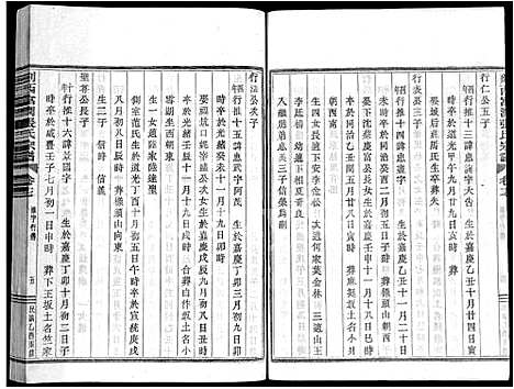 [下载][剡西富润张氏宗谱_20卷]浙江.剡西富润张氏家谱_十七.pdf