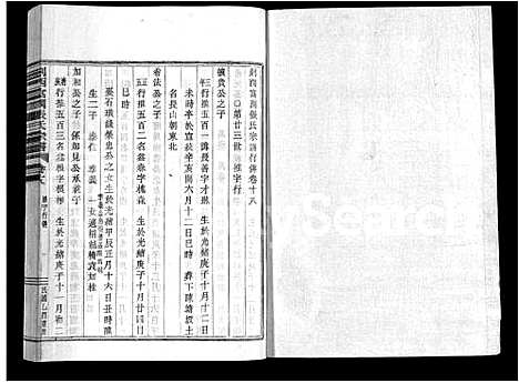 [下载][剡西富润张氏宗谱_20卷]浙江.剡西富润张氏家谱_十八.pdf