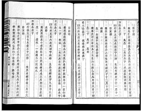 [下载][剡西富润张氏宗谱_20卷]浙江.剡西富润张氏家谱_十八.pdf