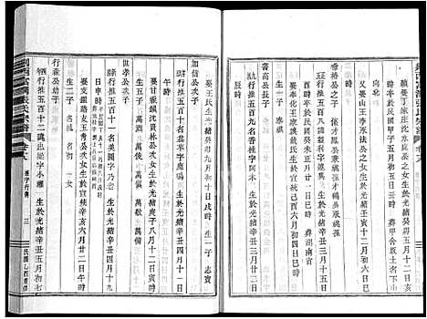 [下载][剡西富润张氏宗谱_20卷]浙江.剡西富润张氏家谱_十八.pdf