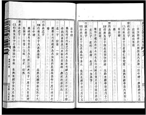 [下载][剡西富润张氏宗谱_20卷]浙江.剡西富润张氏家谱_十八.pdf