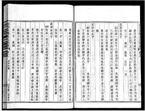 [下载][剡西富润张氏宗谱_20卷]浙江.剡西富润张氏家谱_十九.pdf