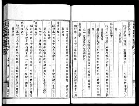 [下载][剡西富润张氏宗谱_20卷]浙江.剡西富润张氏家谱_十九.pdf