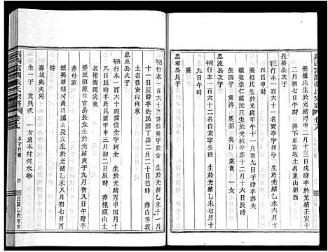 [下载][剡西富润张氏宗谱_20卷]浙江.剡西富润张氏家谱_十九.pdf