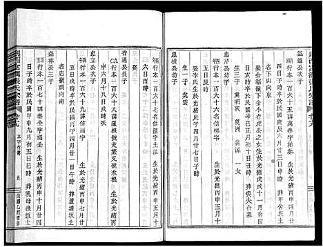 [下载][剡西富润张氏宗谱_20卷]浙江.剡西富润张氏家谱_十九.pdf