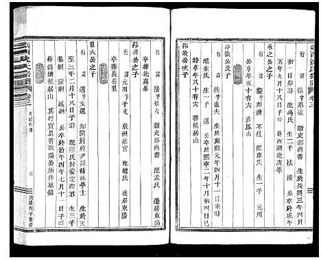 [下载][剡西沈氏宗谱_6卷]浙江.剡西沈氏家谱_二.pdf