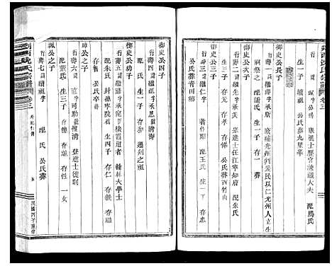 [下载][剡西沈氏宗谱_6卷]浙江.剡西沈氏家谱_二.pdf