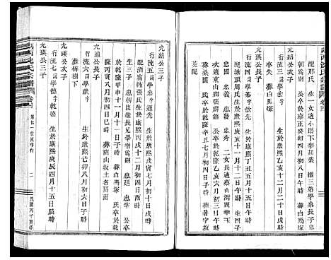 [下载][剡西沈氏宗谱_6卷]浙江.剡西沈氏家谱_三.pdf