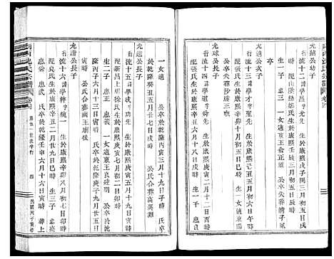 [下载][剡西沈氏宗谱_6卷]浙江.剡西沈氏家谱_三.pdf