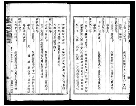 [下载][剡西沈氏宗谱_6卷]浙江.剡西沈氏家谱_四.pdf