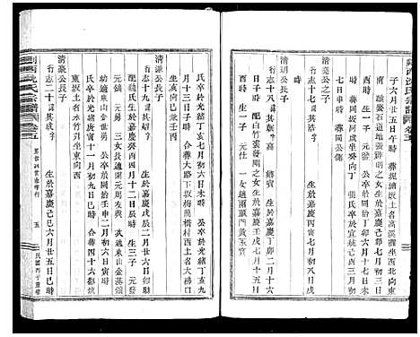 [下载][剡西沈氏宗谱_6卷]浙江.剡西沈氏家谱_四.pdf