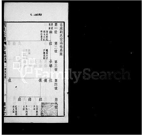 [下载][刘氏宗谱_14卷首末各1卷]浙江.刘氏家谱_二.pdf