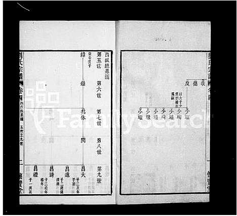 [下载][刘氏宗谱_14卷首末各1卷]浙江.刘氏家谱_二.pdf