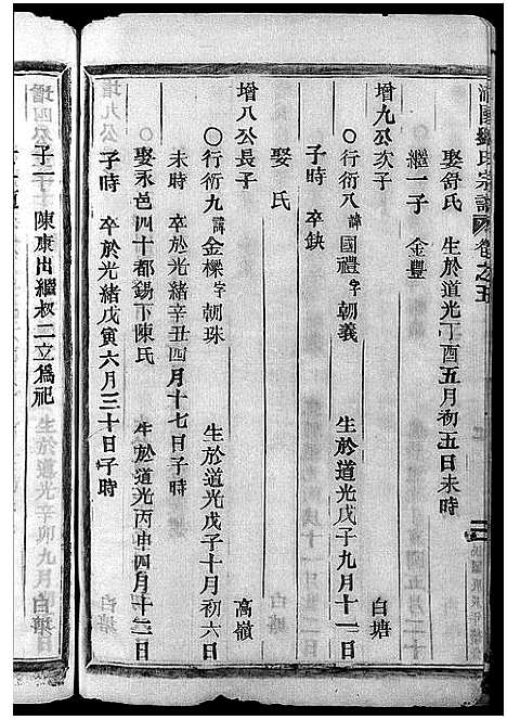 [下载][刘氏宗谱_5卷]浙江.刘氏家谱_五.pdf