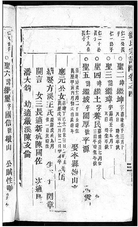 [下载][刘氏宗谱_8卷]浙江.刘氏家谱_一.pdf