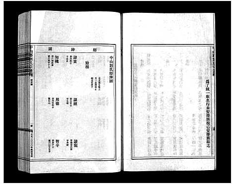 [下载][刘氏宗谱_9卷]浙江.刘氏家谱_二.pdf