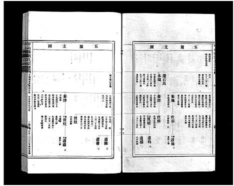 [下载][刘氏宗谱_9卷]浙江.刘氏家谱_四.pdf