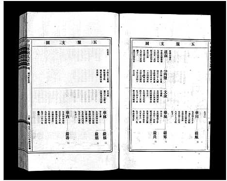 [下载][刘氏宗谱_9卷]浙江.刘氏家谱_五.pdf