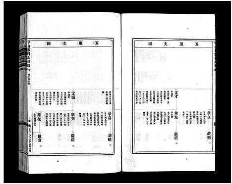 [下载][刘氏宗谱_9卷]浙江.刘氏家谱_五.pdf