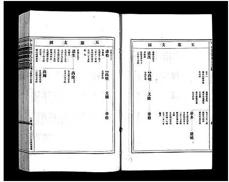 [下载][刘氏宗谱_9卷]浙江.刘氏家谱_七.pdf