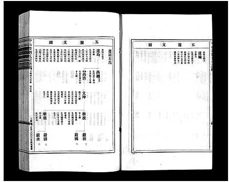 [下载][刘氏宗谱_9卷]浙江.刘氏家谱_七.pdf