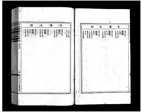 [下载][刘氏宗谱_9卷]浙江.刘氏家谱_八.pdf