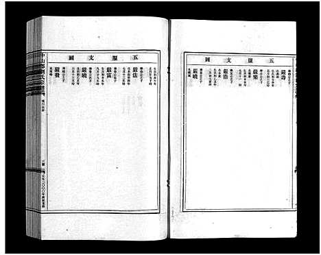 [下载][刘氏宗谱_9卷]浙江.刘氏家谱_八.pdf