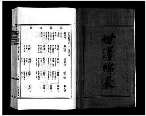 [下载][刘氏宗谱_9卷]浙江.刘氏家谱_九.pdf