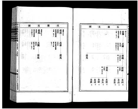 [下载][刘氏宗谱_9卷]浙江.刘氏家谱_九.pdf