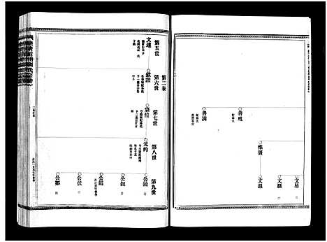 [下载][刘氏宗谱_不分卷]浙江.刘氏家谱_三.pdf