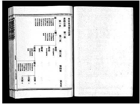 [下载][刘氏宗谱_不分卷]浙江.刘氏家谱_五.pdf