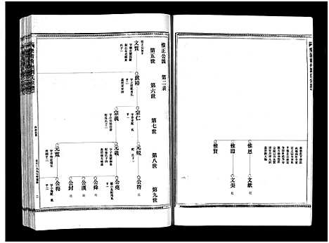 [下载][刘氏宗谱_不分卷]浙江.刘氏家谱_五.pdf