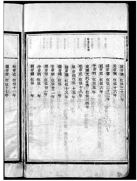 [下载][刘氏宗谱_卷数杂异]浙江.刘氏家谱_二.pdf