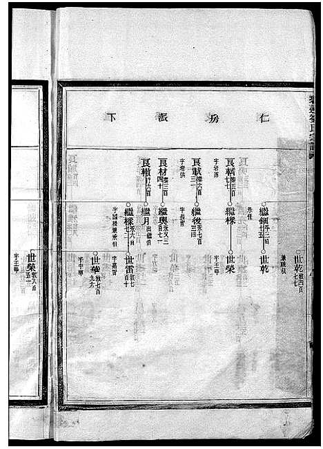 [下载][刘氏宗谱_卷数杂异]浙江.刘氏家谱_三.pdf