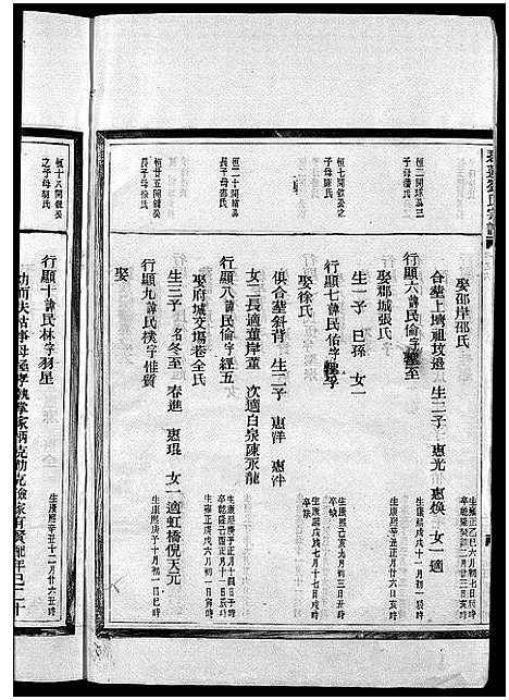 [下载][刘氏宗谱_卷数杂异]浙江.刘氏家谱_六.pdf