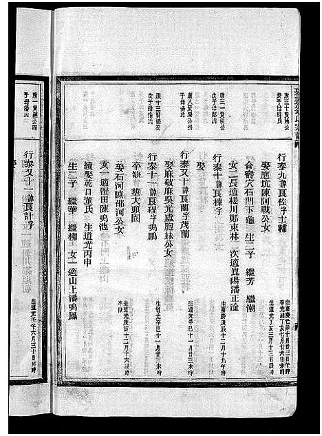 [下载][刘氏宗谱_卷数杂异]浙江.刘氏家谱_八.pdf