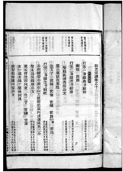 [下载][刘氏宗谱_卷数杂异]浙江.刘氏家谱_九.pdf