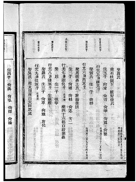 [下载][刘氏宗谱_卷数杂异]浙江.刘氏家谱_十四.pdf