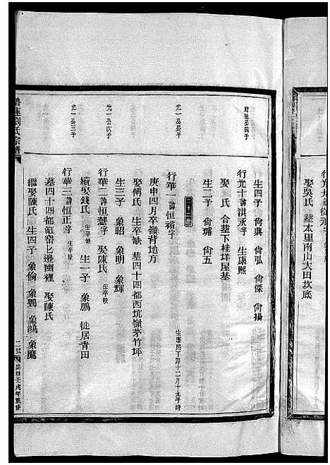 [下载][刘氏宗谱_卷数杂异]浙江.刘氏家谱_十四.pdf