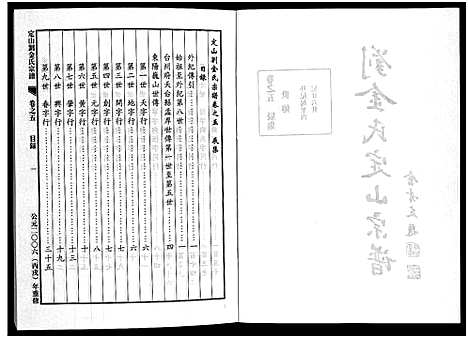 [下载][刘金氏定山宗谱_12卷]浙江.刘金氏定山家谱_五.pdf