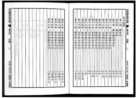 [下载][刘金氏定山宗谱_12卷]浙江.刘金氏定山家谱_五.pdf