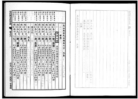 [下载][刘金氏定山宗谱_12卷]浙江.刘金氏定山家谱_六.pdf